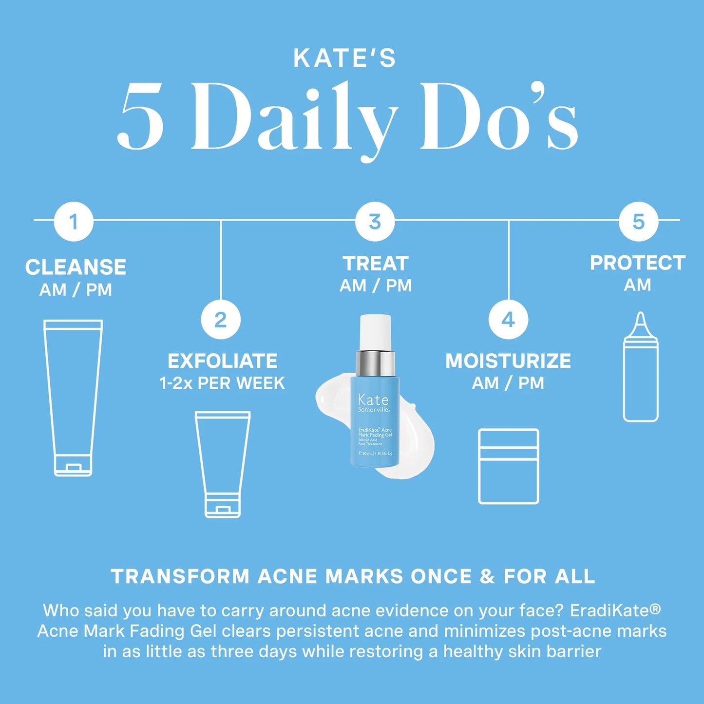 EradiKate Acne Mark Fading Gel