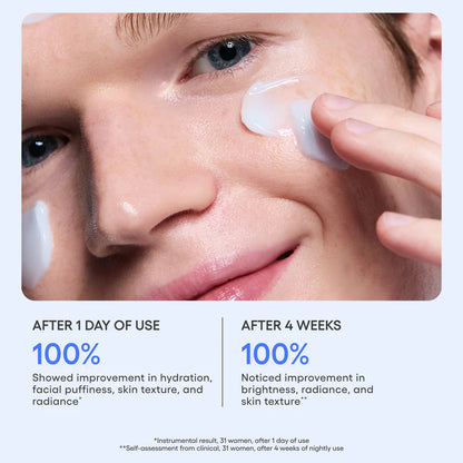 Laneige Water Sleeping Mask
Brighten & Hydrate