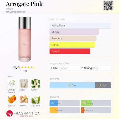 ASSAF Arrogate Pink EDP (200ml)