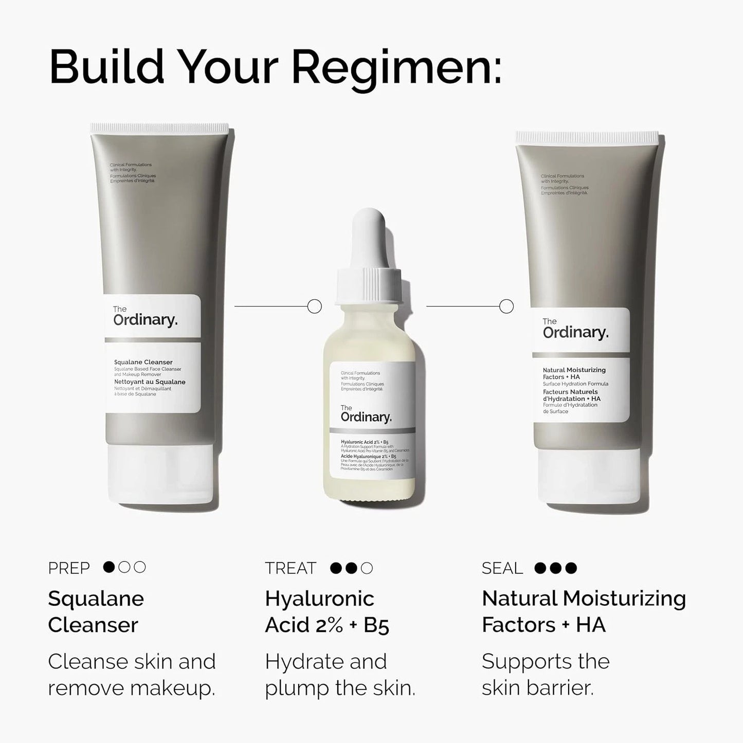 The Ordinary The Daily Set: Squalane Cleanser, Hyaluronic Acid, Natural Moisture